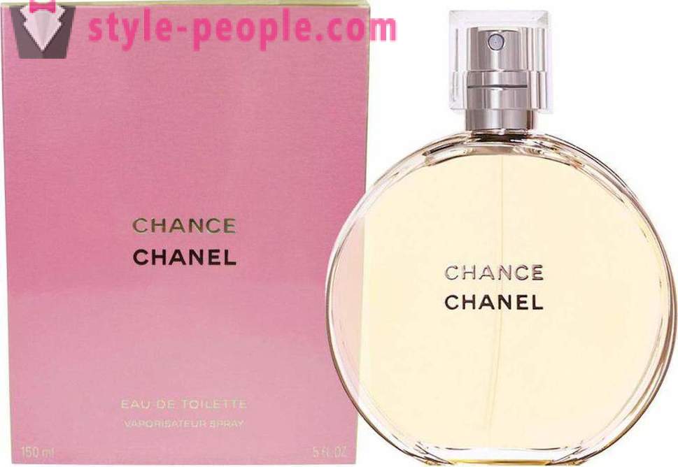 Chanel duft: navne og beskrivelser af populære varianter, kundeanmeldelser