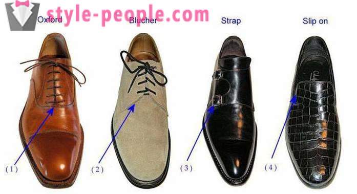 Typer af mandlige sko: navn med fotos