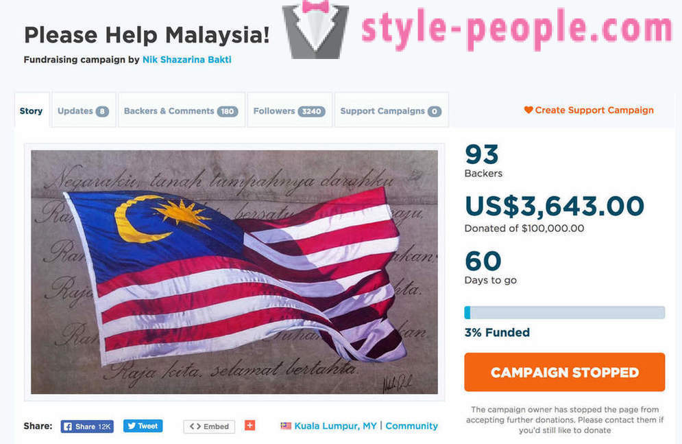 Beboere i Malaysia har besluttet at betale gæld