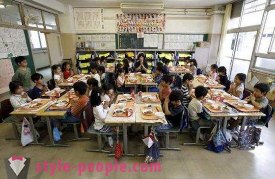 Maden i den japanske uddannelsessystem