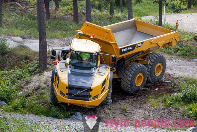 Polygon Volvo Construction Equipment i Sverige