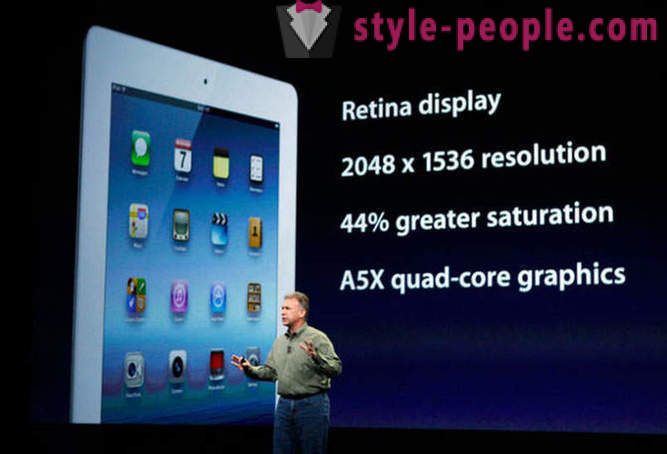 Apple introducerede den nye iPad