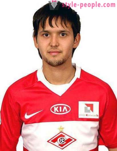 Alexander Zotov: fodboldkarriere
