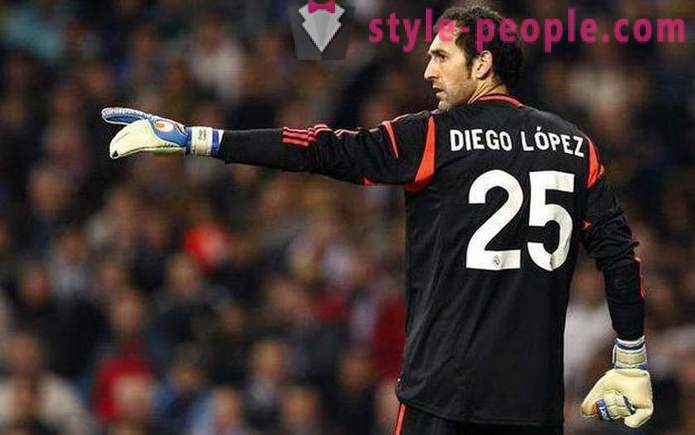 Målmand Diego Lopez fodboldkarriere
