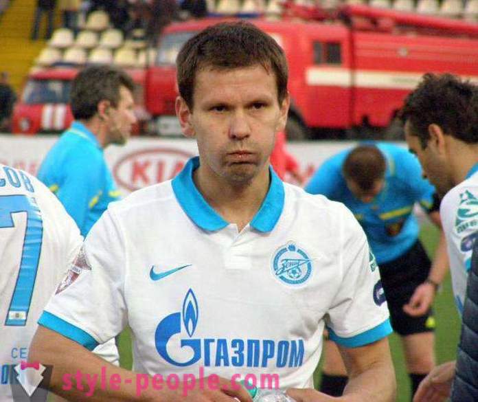 Konstantin Zyryanov, fodbold
