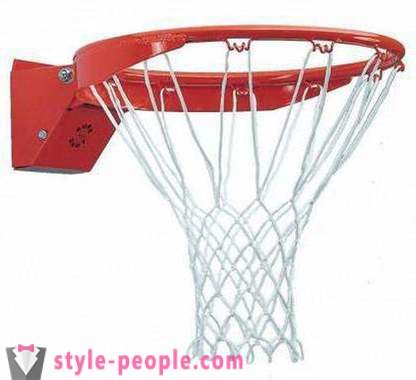 Standarden højde og størrelse af basketball ring