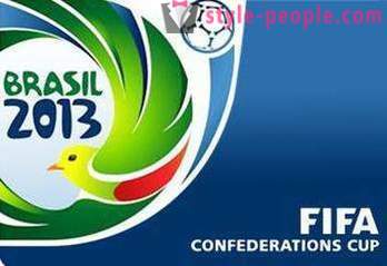 Confederations Cup: kort om global fodboldturnering