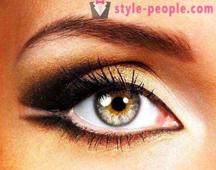 Swamp øjenfarve. Hvad bestemmer farven på det menneskelige øje?