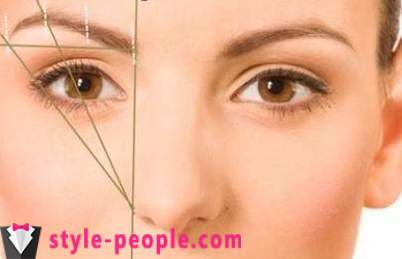 Hvordan at plukke øjenbryn korrekt og uden smerter