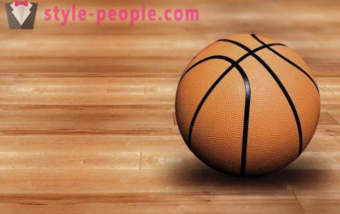De grundlæggende regler for basketball
